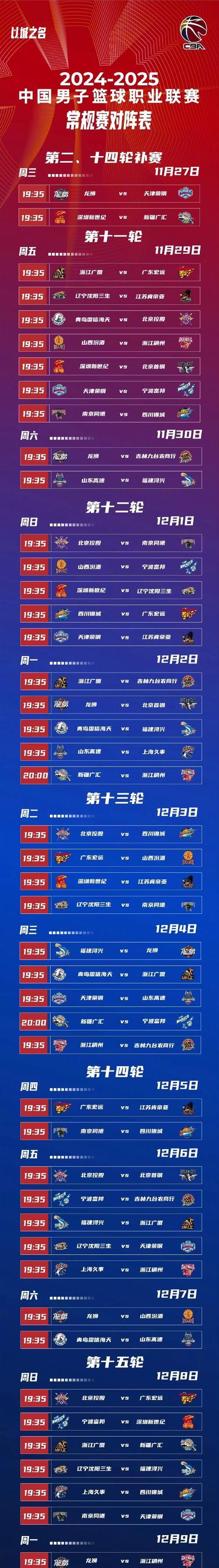 关于国际比赛日体能课后,浙江稠州状态回暖备战NBA常规赛,赛场秩序良好,数据趋势出现新变化的信息 关于国际比赛日体能课后,浙江稠州状态回暖备战NBA常规赛,赛场秩序良好,数据趋势出现新变化的信息